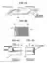 Fig. 04 - Display device