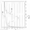 Fig. 13 - Cholesteric liquid crystal optical bodies and methods of manufacture and use