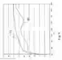 Fig. 14 - Cholesteric liquid crystal optical bodies and methods of manufacture and use