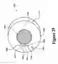 Fig. 23 - Electro-active multi-focal spectacle lens
