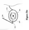 Fig. 34 - Electro-active multi-focal spectacle lens