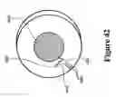 Fig. 43 - Electro-active multi-focal spectacle lens