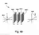 Fig. 50 - Electro-active multi-focal spectacle lens