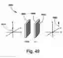 Fig. 51 - Electro-active multi-focal spectacle lens