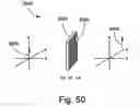 Fig. 52 - Electro-active multi-focal spectacle lens