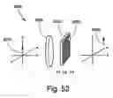 Fig. 54 - Electro-active multi-focal spectacle lens