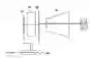 Fig. 01 - Projection device