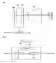 Fig. 02 - Projection device