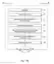 Fig. 15 - Lens blank alignment and blocking device and method