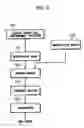 Fig. 09 - Exposure system and method for manufacturing device