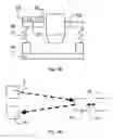 Fig. 05 - Wireless signaling in a lithographic apparatus