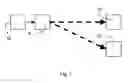Fig. 07 - Wireless signaling in a lithographic apparatus