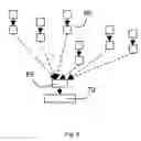 Fig. 08 - Wireless signaling in a lithographic apparatus