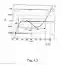 Fig. 07 - Illumination system and polarizer for a microlithographic projection exposure apparatus