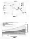 Fig. 04 - Method for determining ion concentration and energy of shallow junction implants