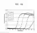 Fig. 06 - Fluorescence detector for detecting microfluid