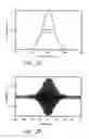 Fig. 06 - Method and apparatus for performing second harmonic optical coherence tomography