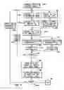 Fig. 09 - Efficient optical coherence tomography (OCT) system and method for rapid imaging in three dimensions