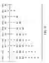 Fig. 03 - Method of image format conversion and remote control device using the same