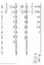 Fig. 05 - Method of image format conversion and remote control device using the same