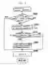 Fig. 07 - Image-forming device for correcting printing characteristics