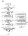 Fig. 07 - Electronically tagged printed matter, image forming device, image forming method, and image forming program, as well as computer readable recording medium on which the program is recorded