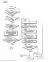 Fig. 05 - Image forming device, image forming method, image forming program, computer readable recording medium on which the program is recorded