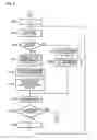 Fig. 08 - Image forming device, image forming method, image forming program, computer readable recording medium on which the program is recorded
