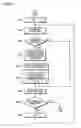 Fig. 09 - Image forming device, image forming method, image forming program, computer readable recording medium on which the program is recorded