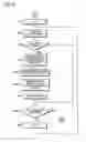 Fig. 10 - Image forming device, image forming method, image forming program, computer readable recording medium on which the program is recorded