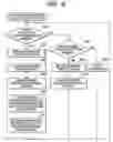 Fig. 07 - Status information obtaining method, apparatus, program, and storing medium