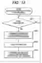 Fig. 13 - Status information obtaining method, apparatus, program, and storing medium