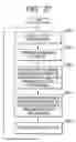 Fig. 17 - Printing system, progress display processing method, computer readable program storage medium and program