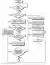 Fig. 01 - Image forming device, image forming method, image forming program, computer readable recording medium on which the program is recorded
