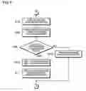 Fig. 06 - Image forming device, image forming method, image forming program, computer readable recording medium on which the program is recorded