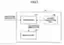 Fig. 08 - Scanner device, scanner system and image protection method