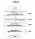 Fig. 09 - Scanner device, scanner system and image protection method