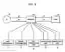 Fig. 06 - Apparatus and method for recording data on and reproducing data from storage medium