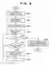 Fig. 07 - Redirect-on-error print system, information processing apparatus, control method, and control program