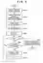 Fig. 10 - Redirect-on-error print system, information processing apparatus, control method, and control program