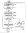 Fig. 01 - Image printing device incorporating pause capability and method of operating the same