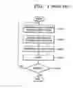 Fig. 02 - Image printing device incorporating pause capability and method of operating the same