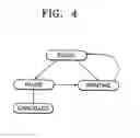 Fig. 05 - Image printing device incorporating pause capability and method of operating the same