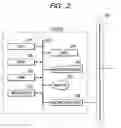 Fig. 03 - Information medium issue system, issue processing method, storage medium of storing computer-readable program, and program
