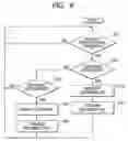 Fig. 07 - Information medium issue system, issue processing method, storage medium of storing computer-readable program, and program