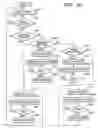 Fig. 11 - Information medium issue system, issue processing method, storage medium of storing computer-readable program, and program