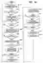 Fig. 19 - Information medium issue system, issue processing method, storage medium of storing computer-readable program, and program
