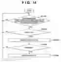 Fig. 16 - Method and apparatus for executing load distributed printing