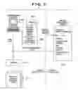 Fig. 03 - Image processing system and information processing method