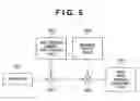 Fig. 06 - Image processing system and information processing method